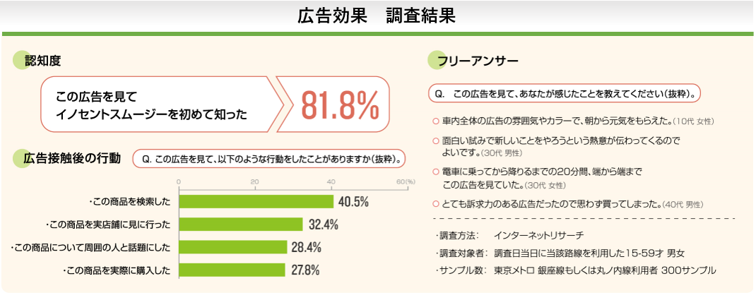 ジャパン イノセント