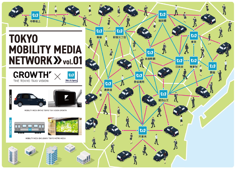 TOKYO MOBILITY MEDIA NETWORK GROWTH